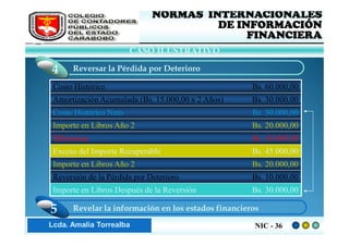 FEDERACIÓN DE COLEGIOS       NORMAS INTERNACIONALES
     DE CONTADORES PÚBLICOS                DE INFORMACIÓN
     DE VENEZUELA
                                                FINANCIERA
                            CASO ILUSTRATIVO

     4    Reversar la Pérdida por Deterioro

     Costo Histórico                                     Bs. 60.000,00
     Amortización Acumulada (Bs. 15.000,00 x 2 Años)     Bs. 30.000,00
     Costo Histórico Neto                                Bs. 30.000,00
     Importe en Libros Año 2                             Bs. 20.000,00
     Diferencia                                          Bs. 10.000,00
     Exceso del Importe Recuperable                      Bs. 45.000,00
     Importe en Libros Año 2                             Bs. 20.000,00
     Reversión de la Pérdida por Deterioro               Bs. 10.000,00
     Importe en Libros Después de la Reversión           Bs. 30.000,00

    5     Revelar la información en los estados financieros

Lic. ZaydaAmalia Torrealba
     Lcda. E. Méndez R.                                   NIC - 36
 