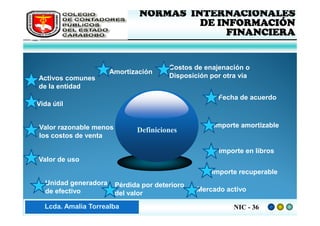FEDERACIÓN DE COLEGIOS     NORMAS INTERNACIONALES
      DE CONTADORES PÚBLICOS              DE INFORMACIÓN
      DE VENEZUELA
                                               FINANCIERA


                                          Costos de enajenación o
                        Amortización
  Activos comunes                         Disposición por otra vía
  de la entidad
                                                        Fecha de acuerdo
  Vida útil


  Valor razonable menos                                Importe amortizable
                                Definiciones
  los costos de venta

                                                        Importe en libros
  Valor de uso
                                                      Importe recuperable
    Unidad generadora     Pérdida por deterioro
    de efectivo                                   Mercado activo
                          del valor

Lic. ZaydaAmalia Torrealba
     Lcda. E. Méndez R.                                      NIC - 36
 