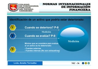 FEDERACIÓN DE COLEGIOS      NORMAS INTERNACIONALES
      DE CONTADORES PÚBLICOS               DE INFORMACIÓN
      DE VENEZUELA
                                                FINANCIERA


Identificación de un activo que podría estar deteriorado:

  1            Cuando se deteriora? P-8
                                 Medición
  2            Cuando se evalúa? P-9
                                                         Medición
               Mínimo que se considera para evaluar
               si un activo se ha deteriorado:
               - Fuentes externas
  3            - Fuentes internas (No son exhaustivas)




Lic. ZaydaAmalia Torrealba
     Lcda. E. Méndez R.                                    NIC - 36
 