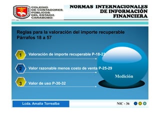 FEDERACIÓN DE COLEGIOS   NORMAS INTERNACIONALES
      DE CONTADORES PÚBLICOS            DE INFORMACIÓN
      DE VENEZUELA
                                             FINANCIERA


 Reglas para la valoración del importe recuperable
 Párrafos 18 a 57


  1     Valoración de importe recuperable P-18-23


  2     Valor razonable menos costo de venta P-25-29

                                                       Medición
  3     Valor de uso P-30-32




Lic. ZaydaAmalia Torrealba
     Lcda. E. Méndez R.                                NIC - 36
 