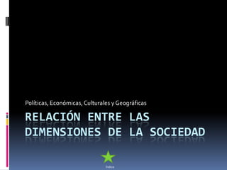 Políticas, Económicas, Culturales y Geográficas

RELACIÓN ENTRE LAS
DIMENSIONES DE LA SOCIEDAD

                               Índice
 
