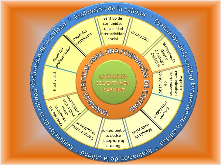 Mandala Grupo 4