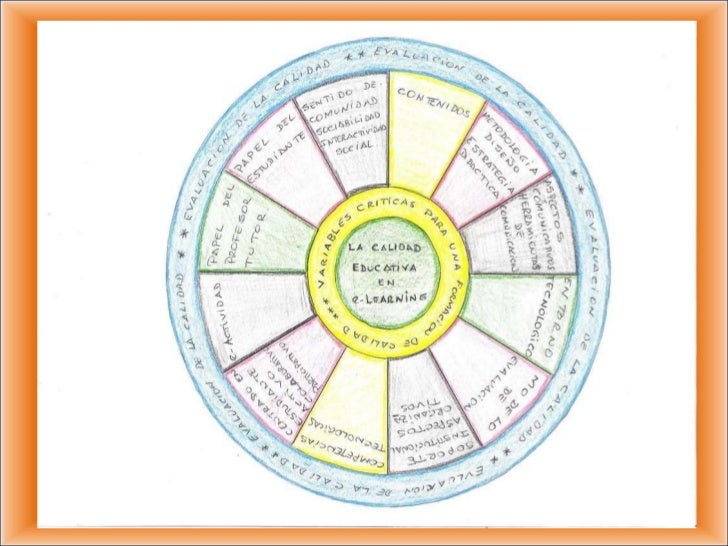 Mandala Grupo 4
