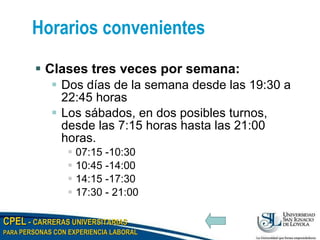 Clases tres veces por semana: Dos días de la semana desde las 19:30 a 22:45 horas  Los sábados, en dos posibles turnos, desde las 7:15 horas hasta las 21:00 horas. 07:15 -10:30 10:45 -14:00 14:15 -17:30  17:30 - 21:00 Horarios convenientes 