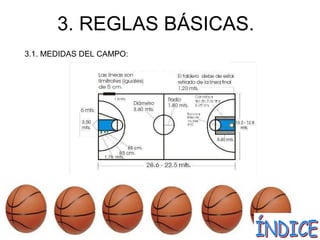 Cuáles son las medidas de los balones de baloncesto reglamentarios? -  Movimiento Base