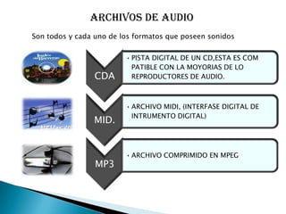 AVI: UNO DE LOS FORMATOS MAS CONOCIDOS EL CUAL FUE CREADO POR MICROSOFT
