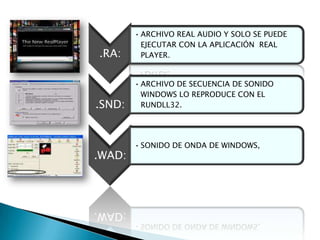 ARCHIVOS DE VIDEO COMPRIMIDO EJECUTABLE  CON WINDOWS MEDIA Y REPRODUCTORES COMERCIALES