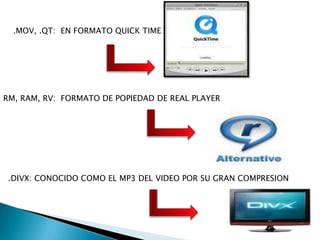 ARCHIVOS EN INTERNET