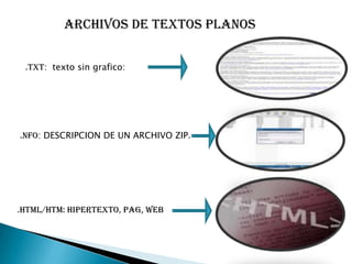 ARCHIVOS COMPRIMIDOSESTOS SON PARA AHORAR ESPACIO A LA HORA DE ALMACENAR O ENVIAR ARCHIVO COMPRIMIDO EN .AR:ARCHIVO COMPRIMIDO EN .ZIP:
