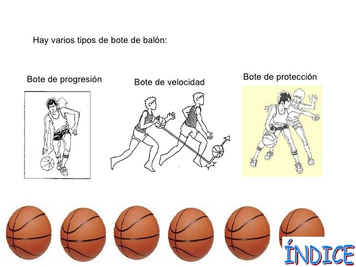 Resultado de imagen de tipos de botes baloncesto