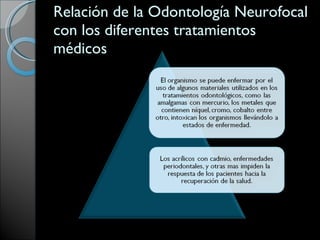 Relación de la Odontología Neurofocal con los diferentes tratamientos médicos 