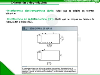 FIBRA ÓPTICA: Las señales ópticas se propagan a través de hilos de vidrio denominados fibras ópticas.SEÑALES INALÁMBRICASEl término "inalámbrico" se emplea para describir las comunicaciones en las que ondas electromagnéticas transportan las señales. La transmisión inalámbrica se logra utilizando infrarrojo, microondas, u ondas de radio a través del espacio libre. Las ondas se propagan, es decir que viajan, a través del espacio libre hasta llegar al destino deseado y se vuelven a convertir en pulsos eléctricos para que el dispositivo de destino pueda leer los datos.
