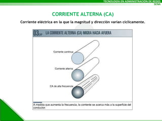 Diafonía: Interferencia proveniente de cables contiguos;  se produce muchas veces en el punto donde el conector se une al cable. Este fenómeno se conoce como para-diafonía.El uso de blindaje y cables de par trenzado ayuda a reducir la diafonía. Cancelación: Técnica utilizada para proteger los cables de par trenzado de interferencias indeseables. La cancelación se logra trenzando los alambres de a pares dentro del cable y controlando cuidadosamente que la fabricación del cable garantice tolerancias físicas.TERMINOLOGÍA BÁSICA DE ELECTRICIDAD:Voltaje  (V): Denominado fuerza electromotriz (EMF), es una fuerza eléctrica que se basa en el desequilibrio de las cargas.  La fuerza que se crea empuja hacia la carga opuesta y en dirección contraria a la de la carga de igual polaridad. El voltaje también se puede crear por fricción (electricidad estática), por magnetismo (generador eléctrico) o por luz (célula solar). La unidad de medida del voltaje es el voltio (V). Un voltio se define como la cantidad de fuerza eléctrica necesaria para mover una corriente de 1 amperio a través de una resistencia de un ohmio.Corriente  (A): La corriente eléctrica es el ritmo de flujo de cargas que secrea cuando los electrones se desplazan. La unidad de medida de la corriente es el amperio (amp).