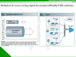 Proveer una vía de señalización para algunos tipos de dispositivosSISTEMA DE CONEXIÓN A TIERRA PARA TELECOMUNICACIONESLos elementos de un sistema de conexión a tierra para telecomunicaciones se describen en el estándar 607 de la TIA/EIA, "Requisitos de conexión y unión a tierra para  telecomunicaciones en edificios comerciales", en algunas secciones del estándar 568 B.1 de la TIA/EIA, y en las secciones vigentes del Código Nacional de Electricidad.