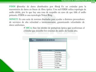 PRINCIPIOS BÁSICOS SOBRE TEORÍA ÓPTICALa refracción:  Es la desviación de la luz. Se produce cuando la luz se encuentra con determinadas sustancias, como el aire, el agua y el vidrio. El índice de refracción es una propiedad de los materiales ópticos que se relaciona con la velocidad de la luz en el material. Este índice se calcula dividiendo la velocidad de la luz al pasar por un material específico por la velocidad de la luz en el espacio libre.El efecto hace que parezca que la luz se curva.Cable de fibra óptica El uso de luz o del láser por medio de la atmósfera para las comunicaciones se denomina sistema de comunicaciones por el espacio libre.