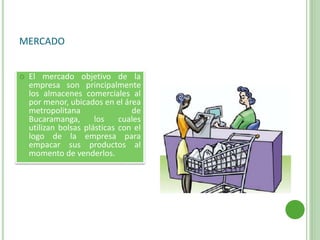 MERCADO
 El mercado objetivo de la
empresa son principalmente
los almacenes comerciales al
por menor, ubicados en el área
metropolitana de
Bucaramanga, los cuales
utilizan bolsas plásticas con el
logo de la empresa para
empacar sus productos al
momento de venderlos.
 