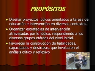 PROPÓSITOSDiseñar proyectos lúdicos orientados a tareas de educación e intervención en diversos contextos.Organizar estrategias de intervención atravesadas por lo lúdico, respondiendo a los diversos grupos etáreos del nivel inicial. Favorecer la construcción de habilidades, capacidades y destrezas, que involucren el análisis crítico y reflexivo