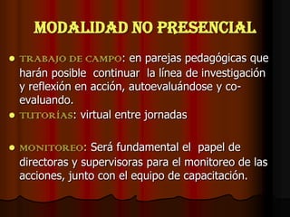 Modalidad No PresencialTRABAJO DE CAMPO: en parejas pedagógicas que harán posible  continuar  la línea de investigación y reflexión en acción, autoevaluándose y co- evaluando.TUTORÍAS: virtual entre jornadasMONITOREO: Será fundamental el  papel de directoras y supervisoras para el monitoreo de las acciones, junto con el equipo de capacitación.