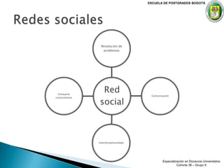 Presentacion Sustentacion Tesis Docencia Slide 13