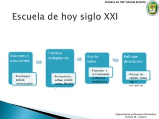 Presentacion Sustentacion Tesis Docencia Slide 8