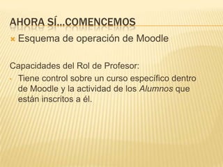Ahora sí…comencemosEsquema de operación de MoodleCapacidades del Rol de Profesor: Tiene control sobre un curso específico dentro de Moodle y la actividad de los Alumnos que están inscritos a él.Programa 1.1. La fase de producción de los cursos1.1.1. Qué es1.1.2. Lineamientos generales para la producción de los cursos en Moodle dentro del Tepeyac. 1.2. Moodle Tepeyac1.1.1. Cómo ingresar1.1.2. Modificación del perfil de usuario1.3. Estructura general del aula virtual (Moodle Tepeyac)1.4. Los Bloques de Moodle Tepeyac1.5. Los Módulos en Moodle y sus posibles usos didácticos1.3.1. Los Recursos 1.3.1. Las Actividades 
