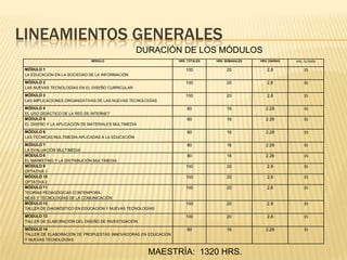 LINEAMIENTOS GENERALESFormato del curso: SemanalIniciar el Módulo con en encuadre del curso:Presentación del profesor Presentación de alumno y sus compañeros del cursoObjetivo, contenidos, metodología y criterios de evaluación 