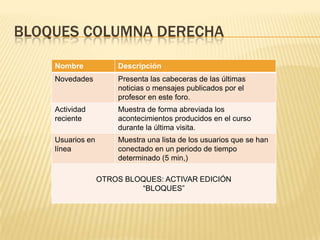 COLUMNA CENTRAL: ELEMENTOS DIDÁCTICOS