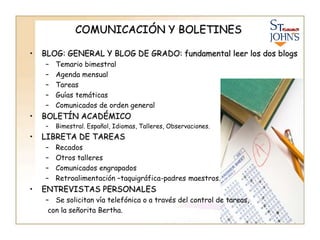 Gráfica de desempeño