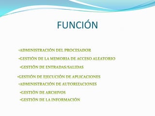 Multiprocesador: Soporta al abrir un mismo programa en más de un CPU.
