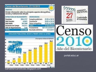 bahiablancanoticias.blogspot.com  portal.educ.ar 