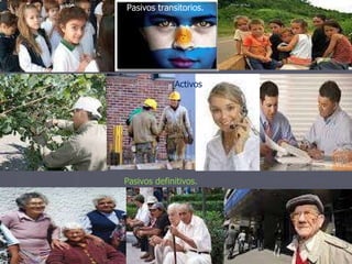 Pasivos definitivos. Activos Pasivos transitorios. 