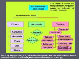 http://1.bp.blogspot.com/_lt7S_t18sao/SW6XMUzvyII/AAAAAAAAA3I/vidD0oxmdvY/s400/Actividades+econ%C3%B3micas+y+sectores+de+la+econom%C3%ADa.jpg 