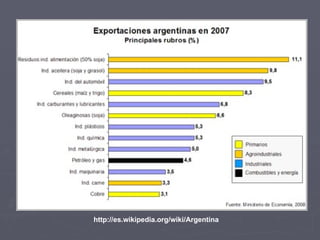 http://es.wikipedia.org/wiki/Argentina 