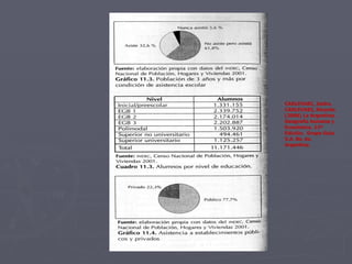 CARLEVARI, Isidro. CARLEVARI, Ricardo.  (2006) La Argentina. Geografía humana y  Económica. 13ª Edición.  Grupo Guía S.A. Bs. As. Argentina. 