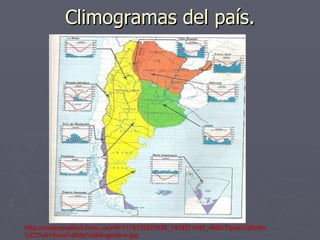 Climogramas del país. http://cmapspublic3.ihmc.us/rid=1176139221828_1439371545_4062/Tipos%20clim%C3%A1ticos%20de%20Argentina.jpg 
