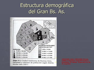 Estructura demográfica del Gran Bs. As. CARLEVARI, Isidro. CARLEVARI, Ricardo.  (2006) La Argentina. Geografía humana y  Económica. 13ª Edición.  Grupo Guía S.A. Bs. As. Argentina. 