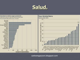 Salud. carlosregazzoni.blogspot.com  