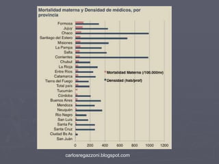 carlosregazzoni.blogspot.com 