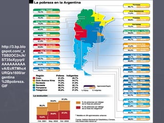 http://3.bp.blogspot.com/_xTSB2OC2nJk/ST35oXyyqrI/AAAAAAAAAvA/EcRTMhc4URQ/s1600/argentina%2Bpobreza.GIF 