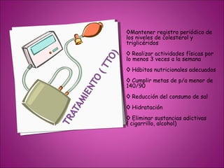 ◊Mantener registro periódico de
los niveles de colesterol y
triglicéridos
◊ Realizar actividades físicas por
lo menos 3 veces a la semana
◊ Hábitos nutricionales adecuados
◊ Cumplir metas de p/a menor de
140/90
◊ Reducción del consumo de sal
◊ Hidratación
◊ Eliminar sustancias adictivas
( cigarrillo, alcohol)
 
