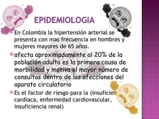  EnColombia la hipertensión arterial se
 presenta con mas frecuencia en hombres y
 mujeres mayores de 65 años.
 afectaaproximadamente al 20% de la
 población adulta es la primera causa de
 morbilidad y motiva el mayor número de
 consultas dentro de las afecciones del
 aparato circulatorio
 Esel factor de riesgo para la (insuficiencia
 cardiaca, enfermedad cardiovascular,
 insuficiencia renal)
 
