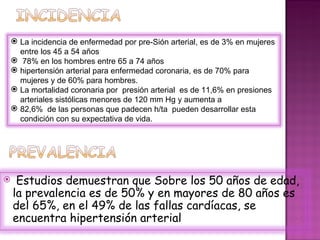  La incidencia de enfermedad por pre-Sión arterial, es de 3% en mujeres
  entre los 45 a 54 años
 78% en los hombres entre 65 a 74 años
 hipertensión arterial para enfermedad coronaria, es de 70% para
  mujeres y de 60% para hombres.
 La mortalidad coronaria por presión arterial es de 11,6% en presiones
  arteriales sistólicas menores de 120 mm Hg y aumenta a
 82,6% de las personas que padecen h/ta pueden desarrollar esta
  condición con su expectativa de vida.




    Estudios demuestran que Sobre los 50 años de edad,
    la prevalencia es de 50% y en mayores de 80 años es
    del 65%, en el 49% de las fallas cardíacas, se
    encuentra hipertensión arterial
 