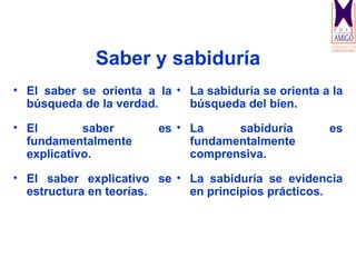 Saber y sabiduría
• El saber se orienta a la • La sabiduría se orienta a la
  búsqueda de la verdad.     búsqueda del bien.

• El        saber        es • La     sabiduría        es
  fundamentalmente            fundamentalmente
  explicativo.                comprensiva.

• El saber explicativo se • La sabiduría se evidencia
  estructura en teorías.    en principios prácticos.
 