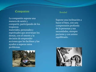 Compasion                       Bondad

La compasión supone una
                                   Supone una inclinación a
manera de sentir y
                                   hacer el bien, con una
compartir, participando de los
                                   comprensión profunda
tropiezos
                                   de la personas y sus
materiales, personales y
                                   necesidades, siempre
espirituales que atraviesan los
                                   paciente y con animo
demás, con el interés y la
                                   equilibrado.
decisión de emprender
acciones que les faciliten y los
ayuden a superar estos
problemas.
 