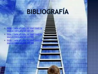    http://saia.uft.edu.ve/ead/mod/re
    source/view.php?id=307186
   http://saia.uft.edu.ve/ead/mod/re
    source/view.php?id=307187
   http://saia.uft.edu.ve/ead/mod/re
    source/view.php?id=307188
 