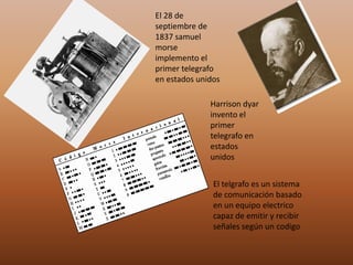 El 28 de
septiembre de
1837 samuel
morse
implemento el
primer telegrafo
en estados unidos

              Harrison dyar
              invento el
              primer
              telegrafo en
              estados
              unidos


               El telgrafo es un sistema
               de comunicación basado
               en un equipo electrico
               capaz de emitir y recibir
               señales según un codigo
 