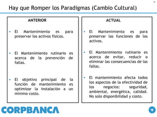 Hay que Romper los Paradigmas (Cambio Cultural)   ANTERIOR El Mantenimiento es para preservar los activos físicos. El Mantenimiento rutinario es acerca de la prevención de fallas. El objetivo principal de la función de mantenimiento es optimizar la instalación a un mínimo costo.   ACTUAL El Mantenimiento es para preservar las funciones de los activos. El Mantenimiento rutinario es acerca de evitar, reducir o eliminar las consecuencias de las fallas. El mantenimiento afecta todos los aspectos de la efectividad de los negocios: seguridad, ambiental, energética, calidad. No solo disponibilidad y costo.  