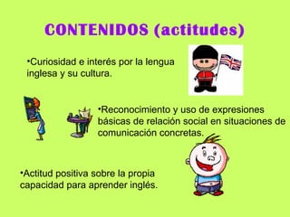 CONTENIDOS   (actitudes) Actitud positiva sobre la propia capacidad para aprender inglés. Curiosidad e interés por la lengua inglesa y su cultura. Reconocimiento y uso de expresiones básicas de relación social en situaciones de comunicación concretas. 