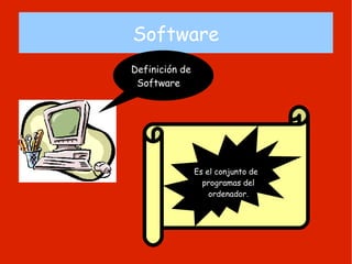 Software Definición de  Software Es el conjunto de programas  del  ordenador. 