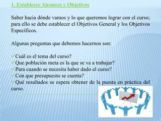 1. Establecer Alcances y Objetivos
Saber hacia dónde vamos y lo que queremos lograr con el curso;
para ello se debe establecer el Objetivos General y los Objetivos
Específicos.
Algunas preguntas que debemos hacernos son:
Cuál es el tema del curso?
Que población meta es la que se va a trabajar?
Para cuando se necesita haber dado el curso?
Con que presupuesto se cuenta?
Qué resultados se espera obtener de la puesta en práctica del
curso.
 